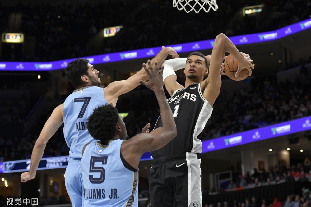 财务问题导 财务问题导